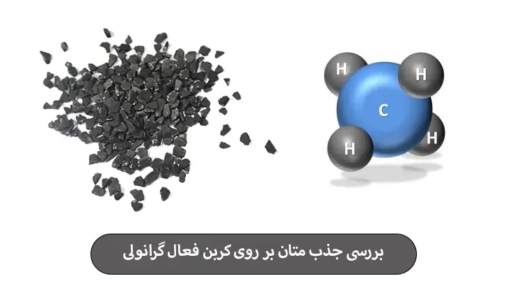 بررسی جذب متان بر روی کربن فعال گرانولی